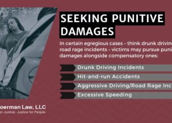 Ultimate Car Accident Lawsuit Guide: Tips For Drivers [2026]