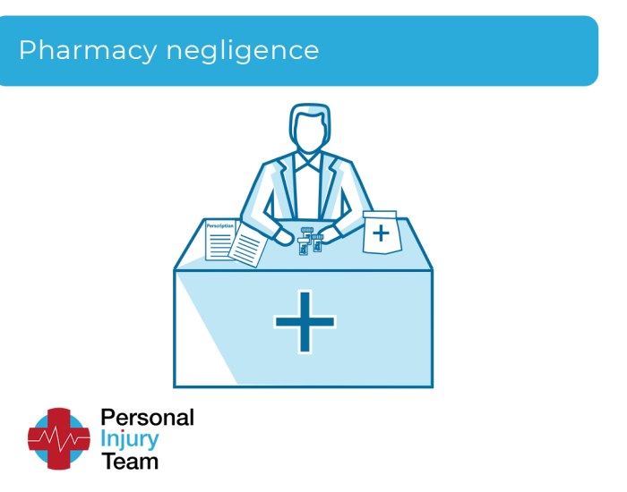 Medical Negligence
